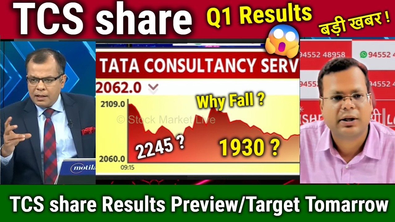 TCS share news today,Buy or Sell ?Q1 Results analysis Anil Singhvi,tcs share price target tomorrow