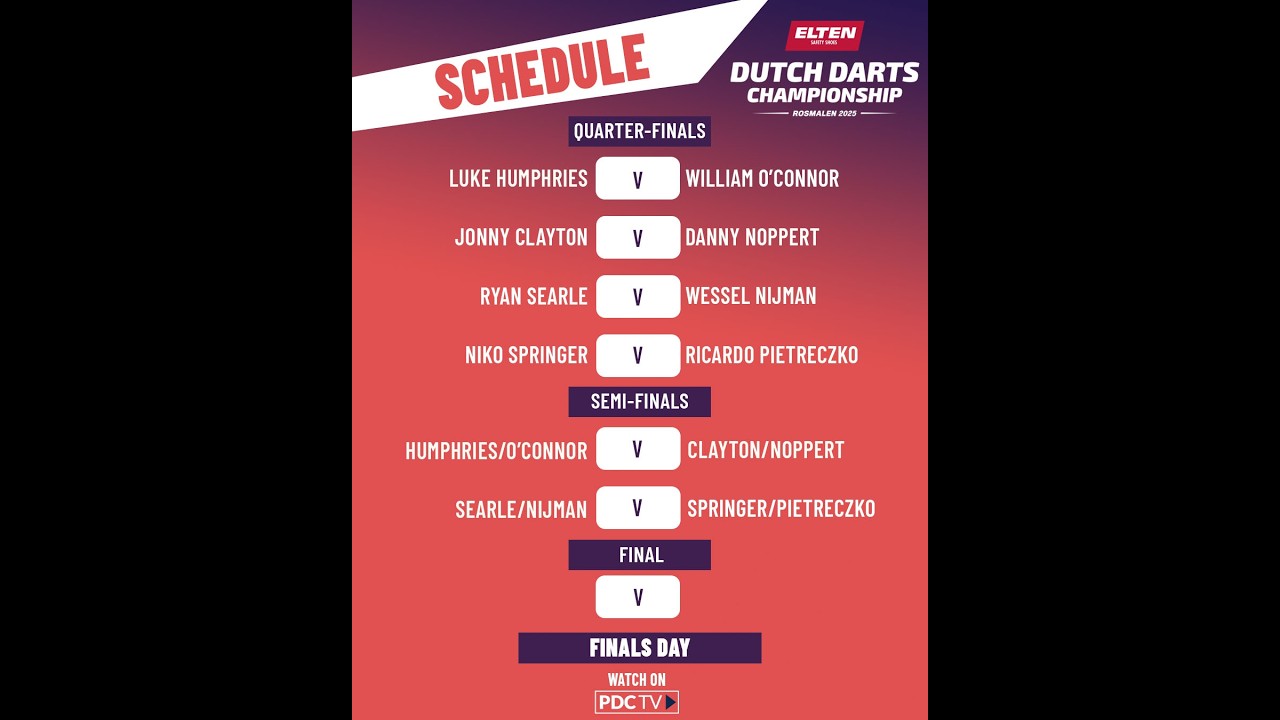 PDC Dutch Darts Championship 2025 Semi-Final Wessel Nijman vs Niko Springer 2025 05 25 HUN