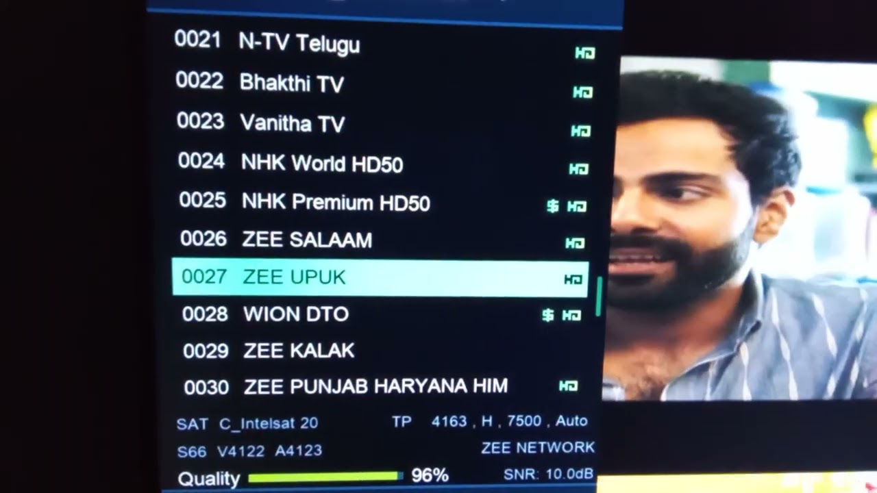 C-line 4ft Intelsat 20 at 68.5 E Latest Update 2026