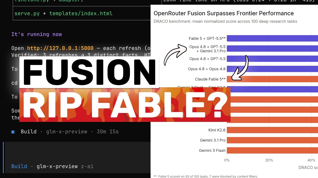 OpenRouter Fusion: Они ОФИЦИАЛЬНО ЗАЯВЛЯЮТ, ЧТО ЭТА МОДЕЛЬ ПРЕВОСХОДИТ FABLE?