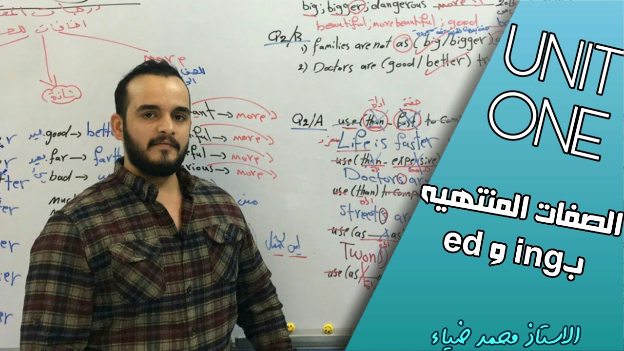 الاسماء والصفات والظروف Nouns/Adjectives/Adverts للصف السادس الإعدادي