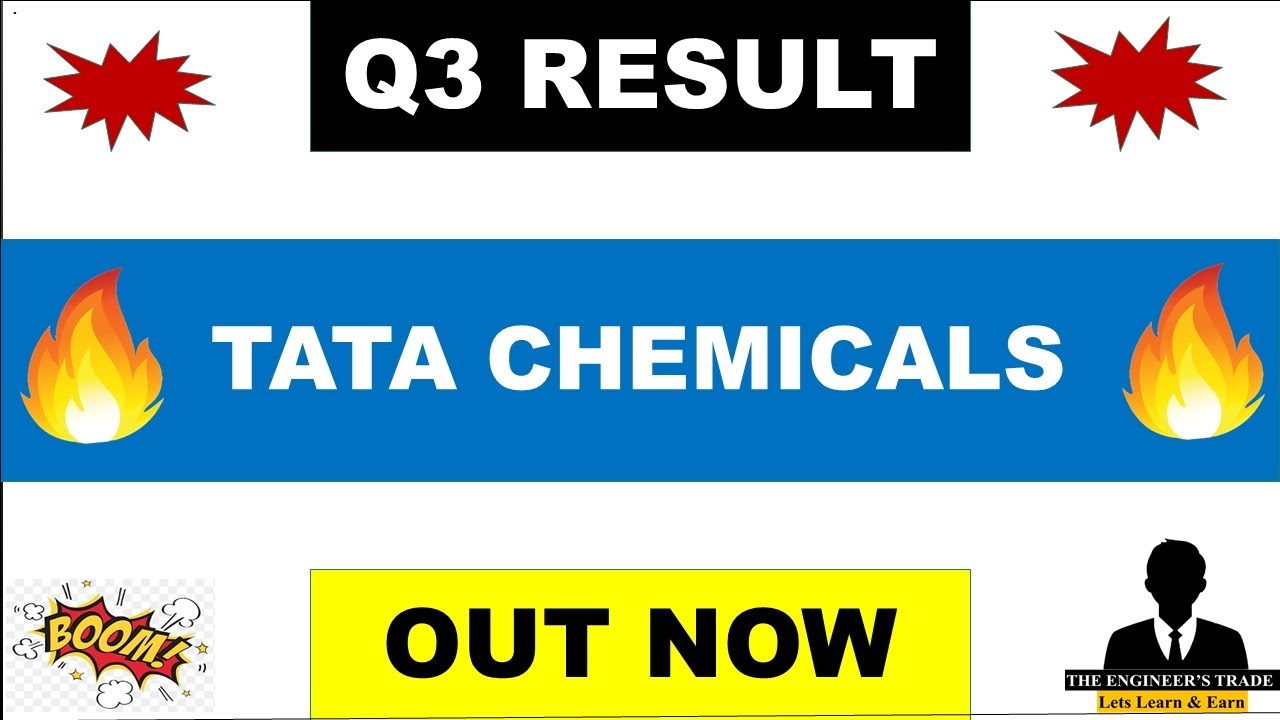 Tata Chemicals Q3 Results 2026 | Tata Chemicals Results Today | Tata Chemicals Stock Latest News 