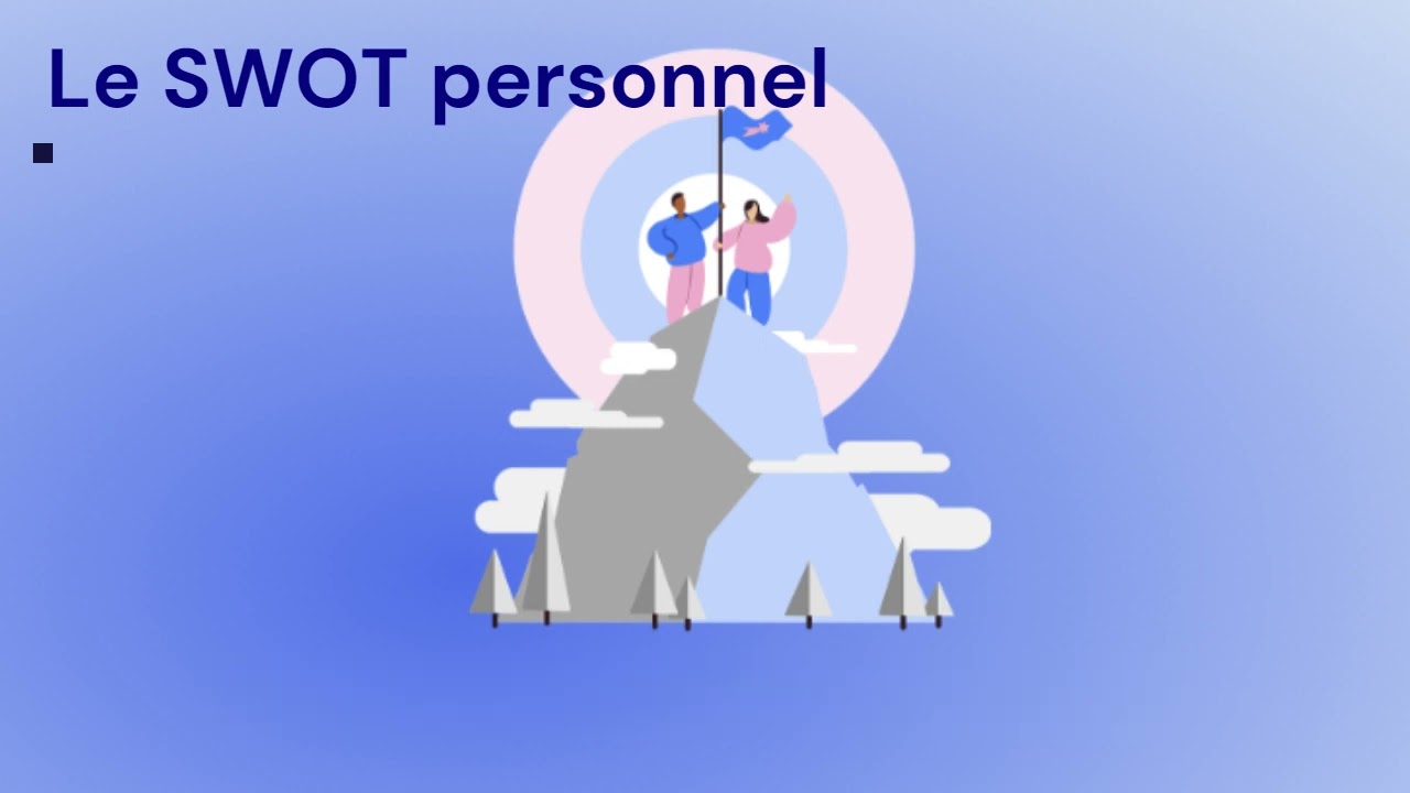 Prévenir les menaces et saisir les opportunités : le SWOT personnel