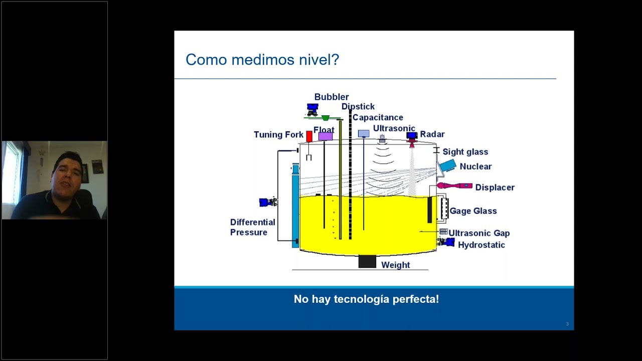 Webinar: Nuevas tecnologías para medición de nivel en tanques y reservorios