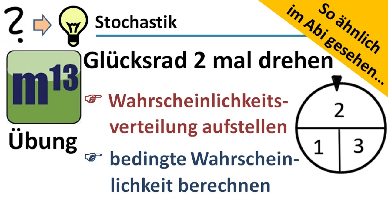 Glücksrad: Wahrscheinlichkeitsverteilung, stochastische Unabhängigkeit (So ähnlich im Abi gesehen)