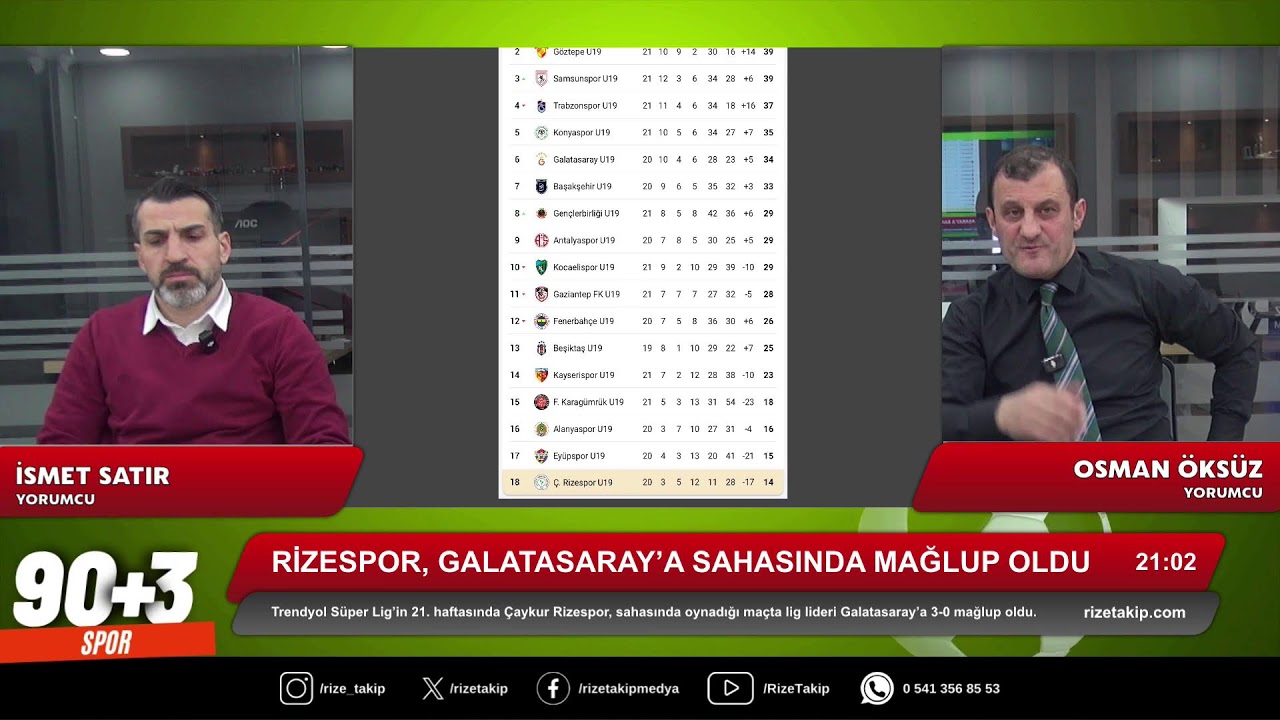 90+3 Canlı Yayında