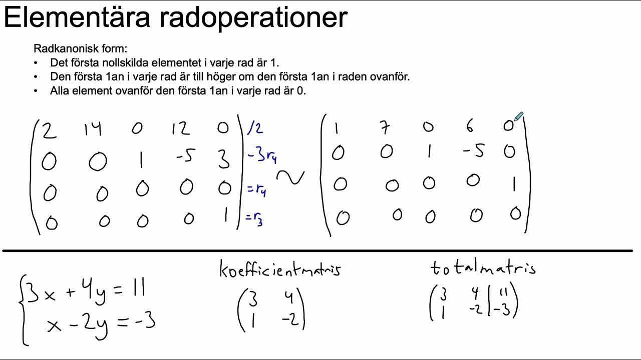 Elementära radoperationer