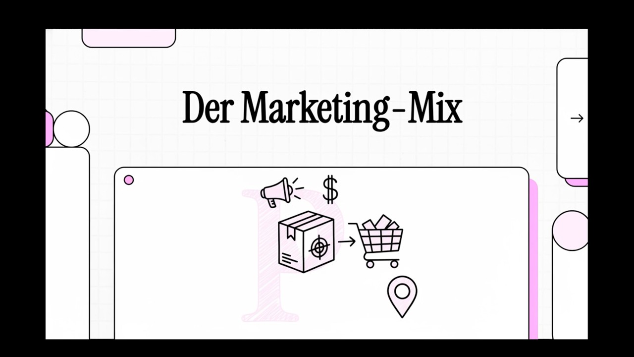 Marketing-Mix einfach erklärt: Die 4P verständlich und strukturiert