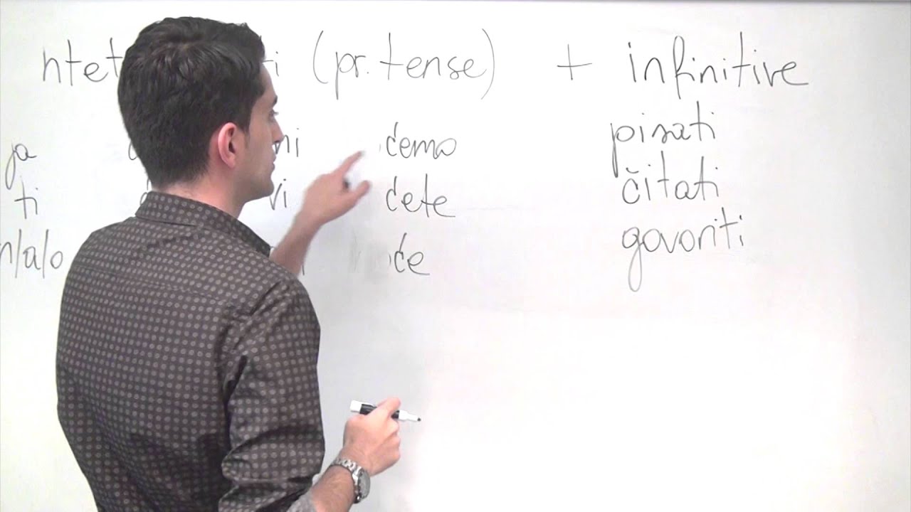 Bosnian/Croatian/Serbian Grammar: The Future Tense