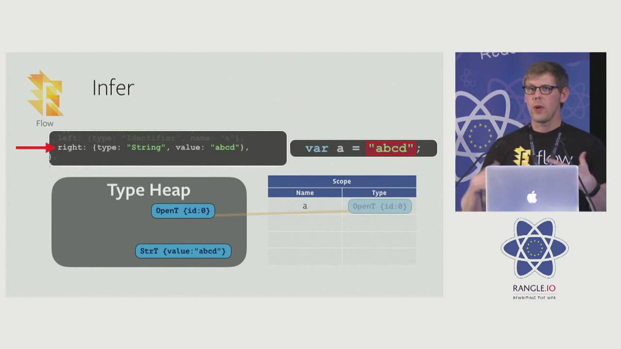 Jeff Morrison - A Deepdive Into Flow at react-europe 2016