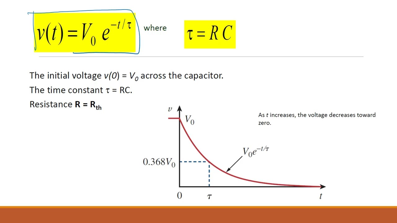 Lecture 7 - First Order Circuits