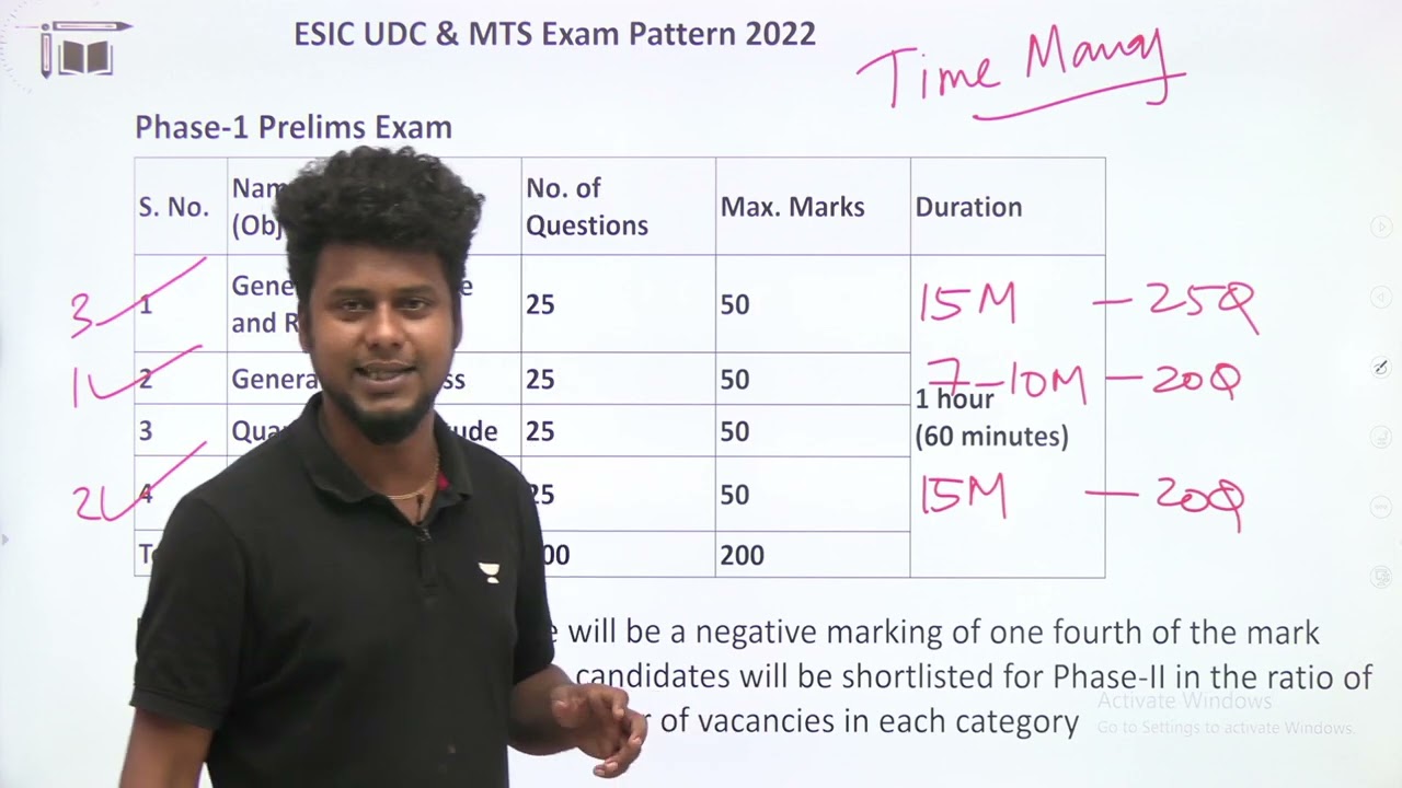 How to Crack ESIC UDC & MTS Exam || All You want to know||  Don't Miss it || Naresh kumar