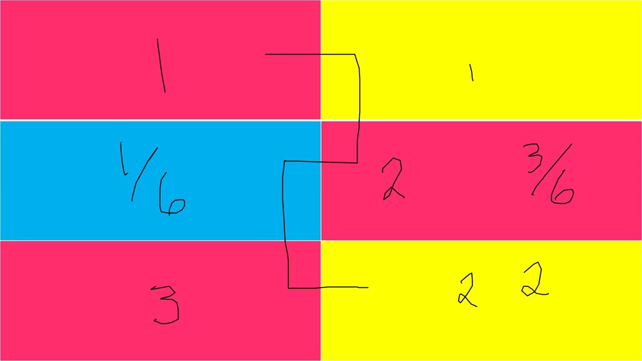 Fractions in Greek