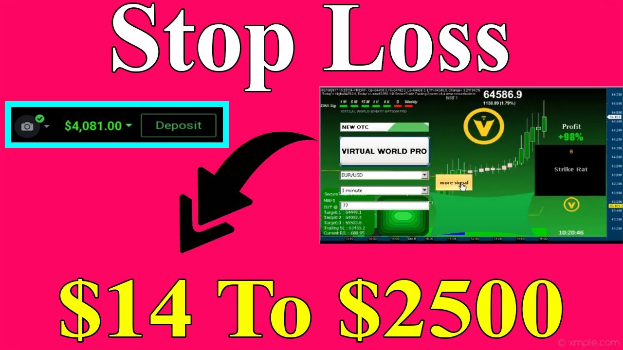 Stop Loss Using Virtual World Pro Robot V-22 Amazing Result