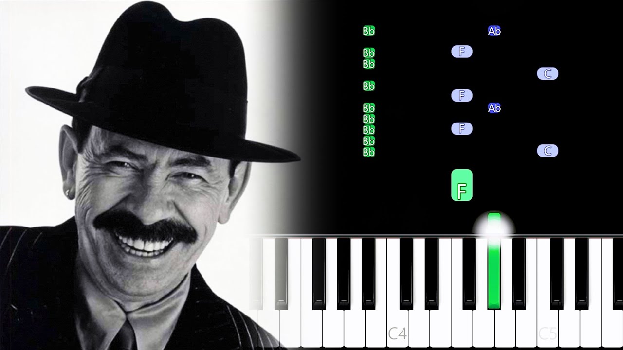 Scatman (ski-ba-bop-ba-dop-bop) | Piano Tutorial