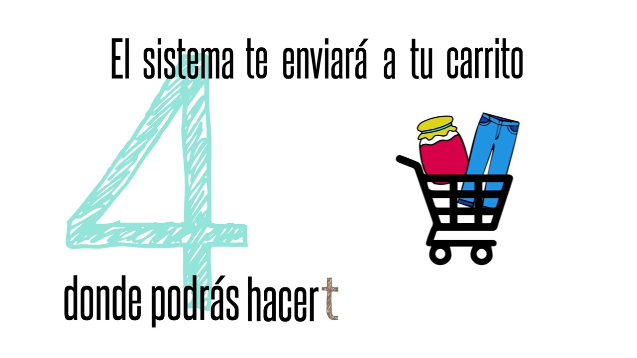 6 pasos para apoyar lo local!