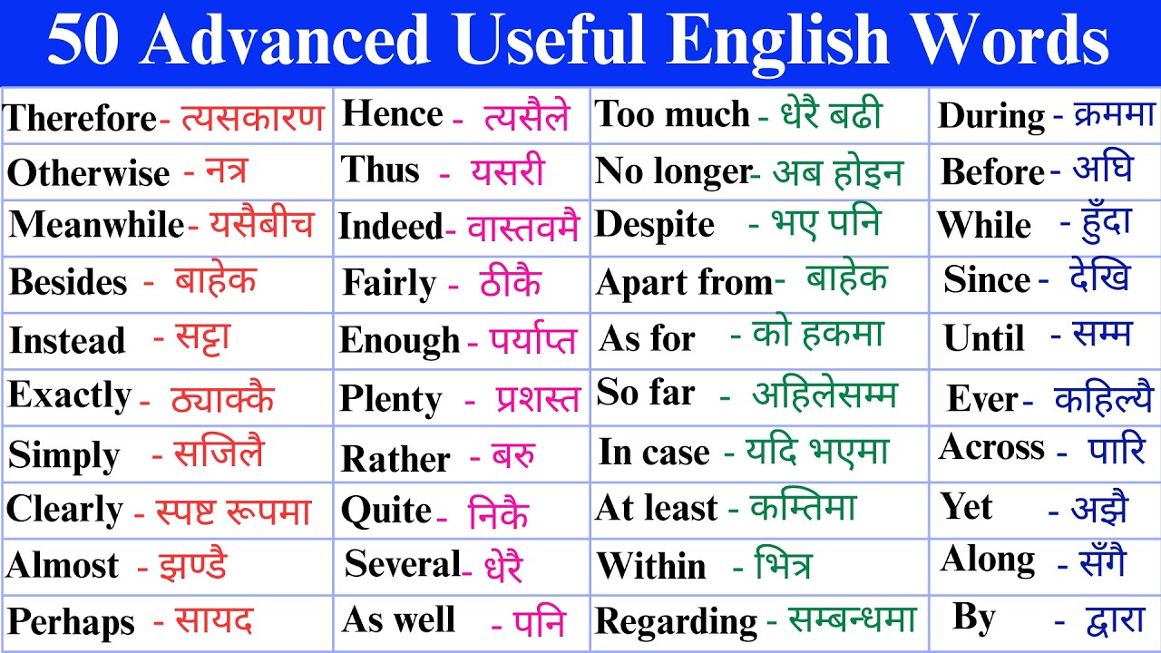 50 Advanced Useful English Words with Nepali Meaning & Examples || Learning English