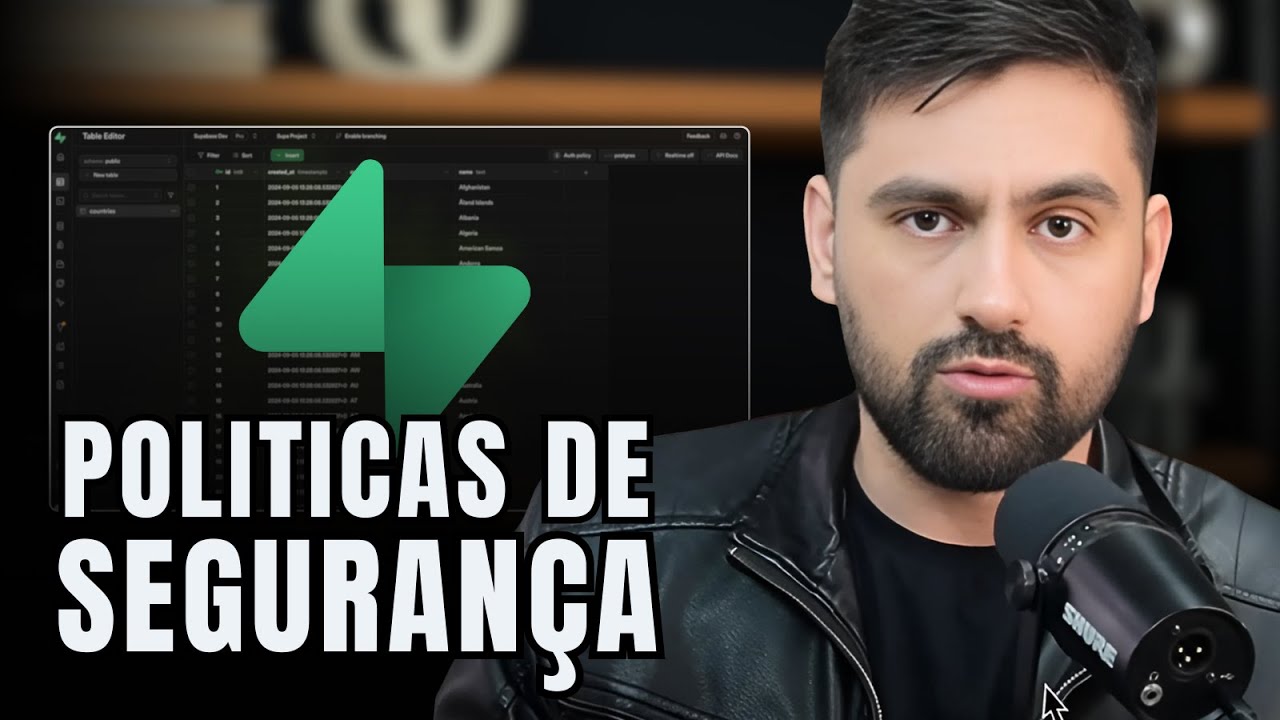 Como Funcionam as Políticas de Segurança no Supabase