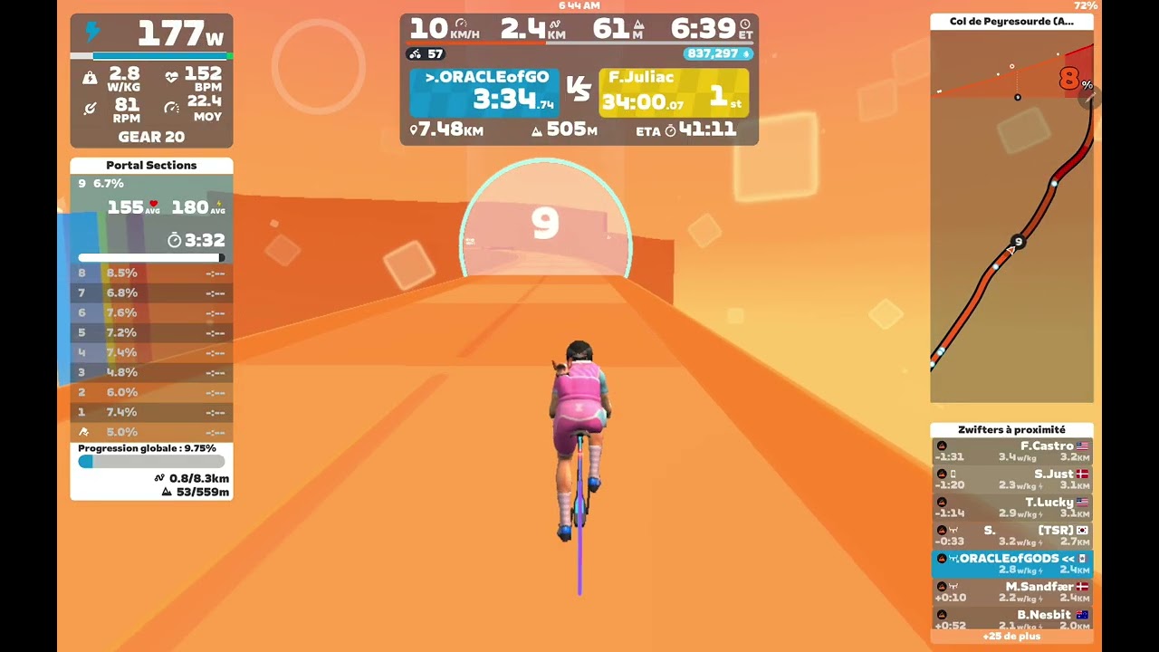 ZWIFT #91 COL DE LA PEYRESOURDE Z2