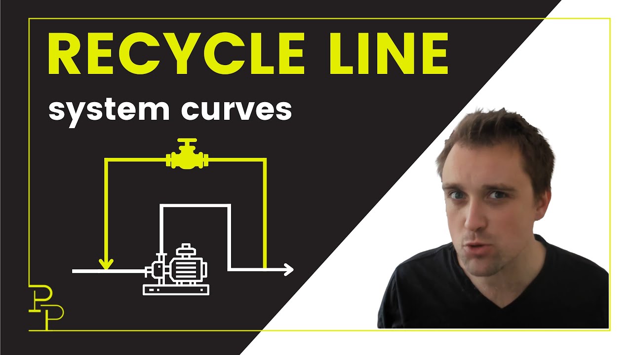 System curves with recycle lines