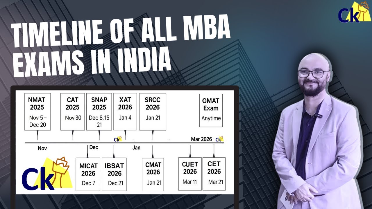 Timeline of all MBA Exams in India | CAT CET SNAP NMAT XAT CMAT etc.