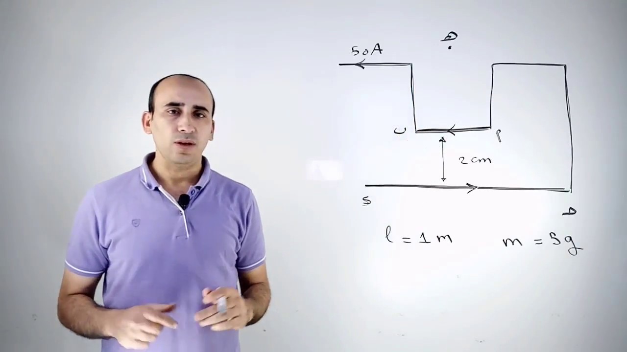 211حساب القوة المتبادلة بين سلكين متوازيين يمر بهما تيار كهربي / الفيزياء للثانوية العامة
