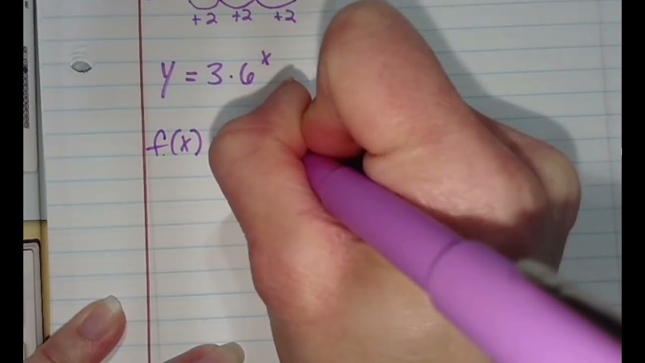 Algebra 1 Exponential Functions Tuesday's Lesson