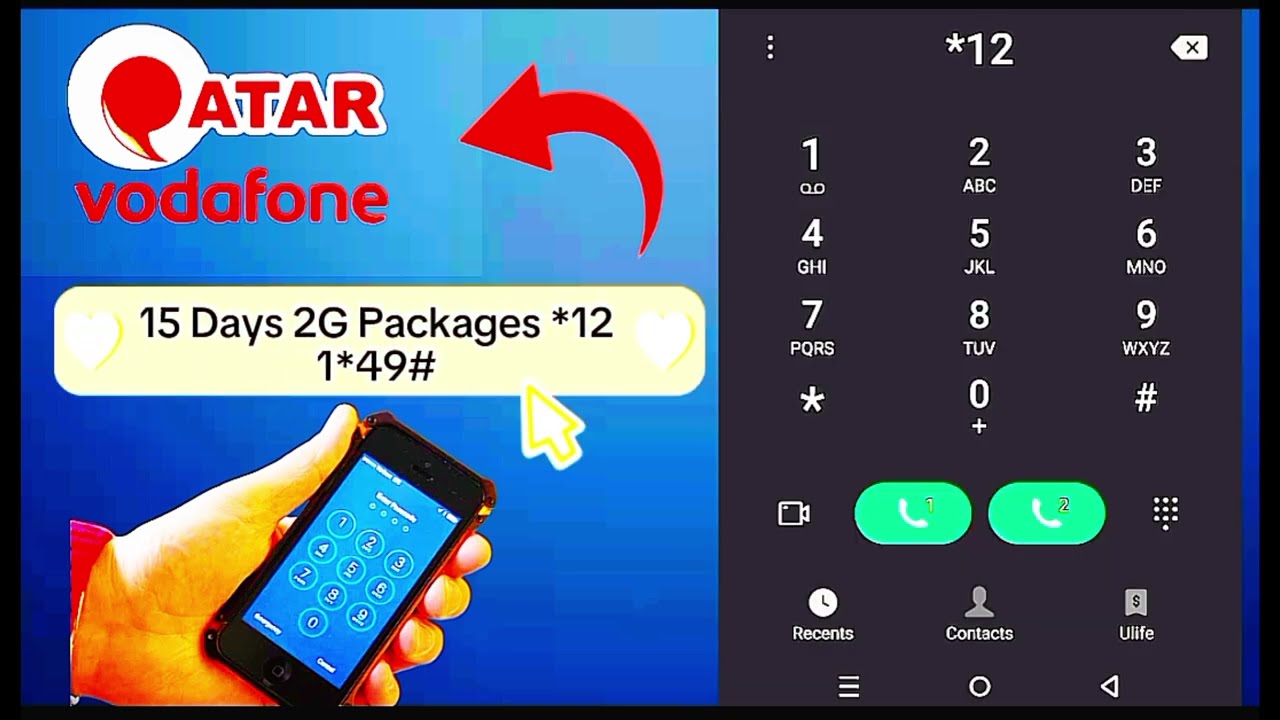 vodafone qatar | vodafone recharge qatar | Vodafone 3G/4G Pack