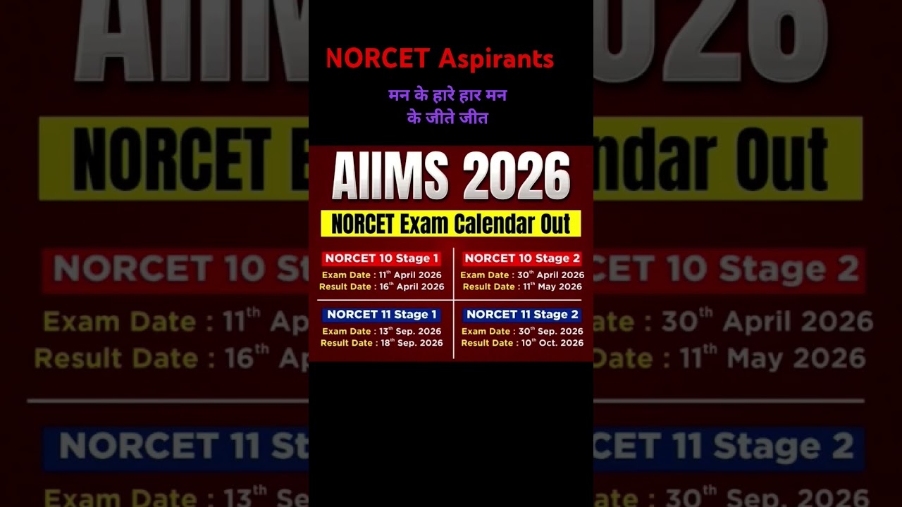 NORCET 2026 Exam Date #nursing #norcetmcq #aiims_norcet #nursingexam #nursingofficeronline #BR_sir