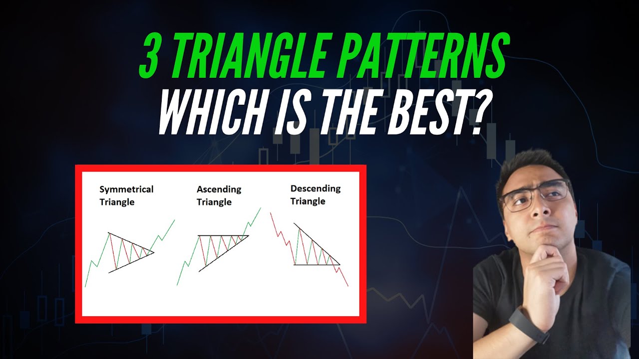Pinakamagandang Chart Pattern Na Ginagamit Sa Forex Trading, Ang Laki ng Chance Manalo!