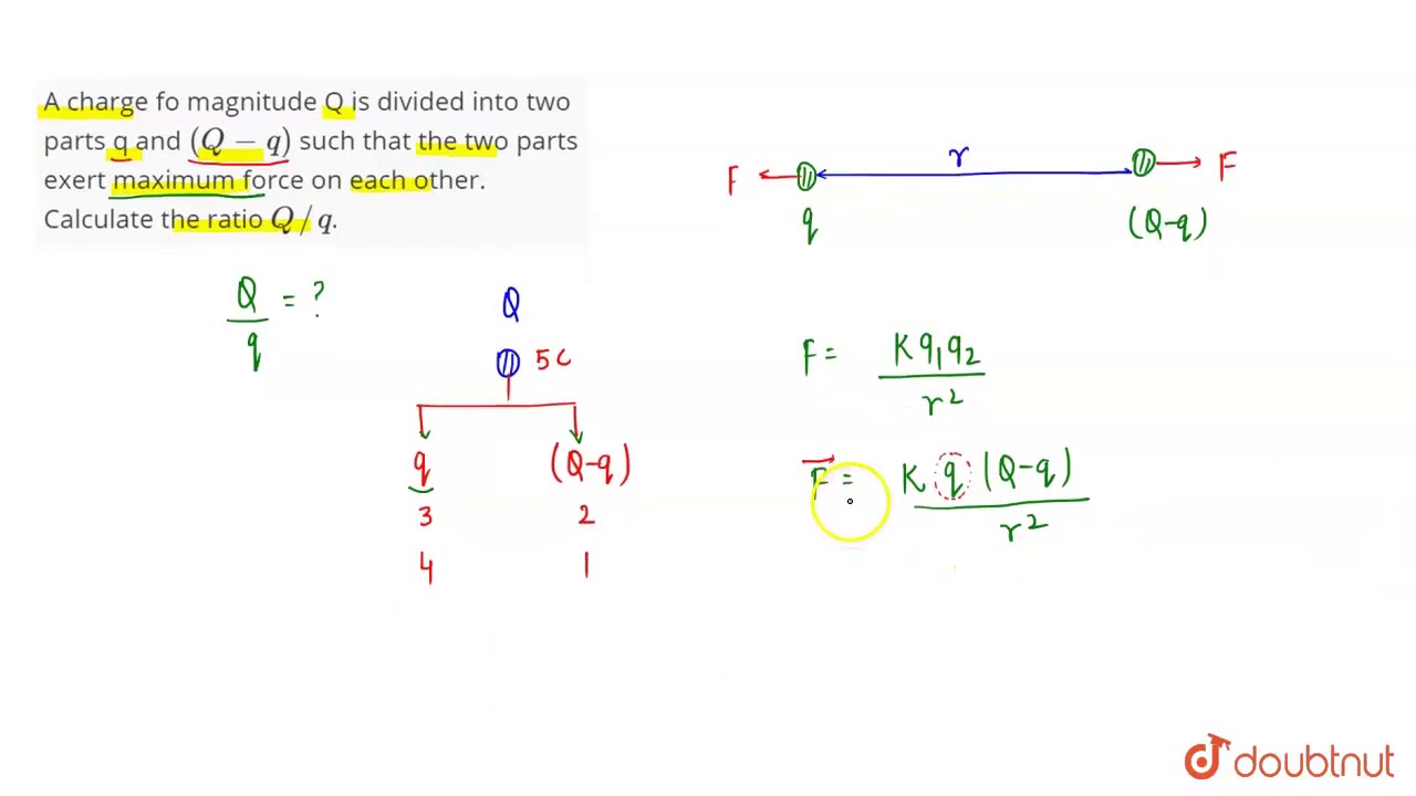A charge fo magnitude Q is divided into two parts q and `(Q - q)` such that the two parts