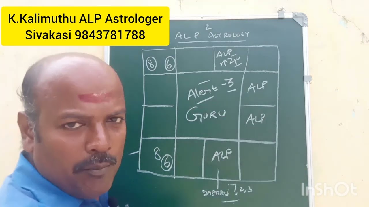 #ALP Red alert -3(guru).. எச்சரிக்கை -3(குரு பகவான்)