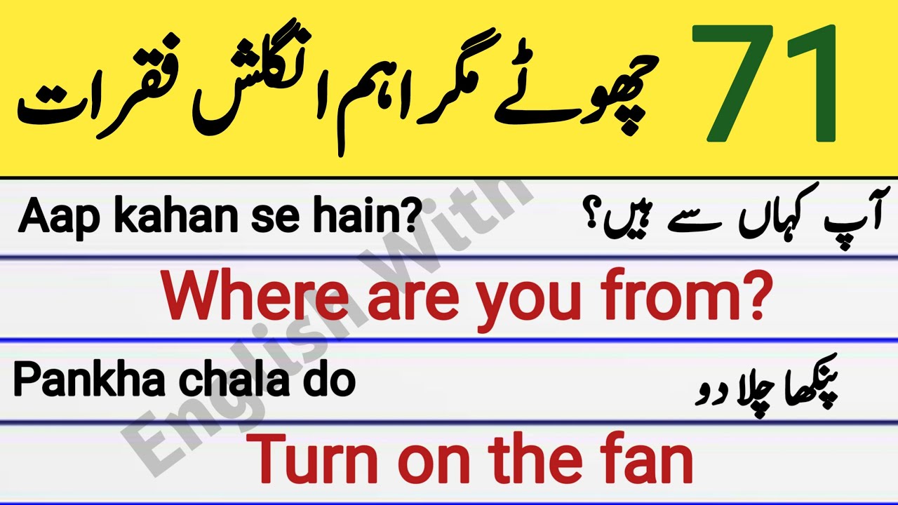 71 Daily Use English Speaking Sentences With Urdu Translation | English With Saify
