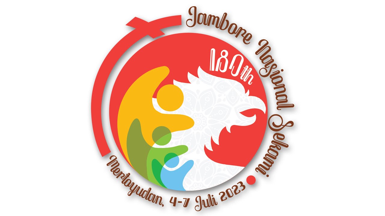 Kilas Balik JAMNAS SEKAMI 2023