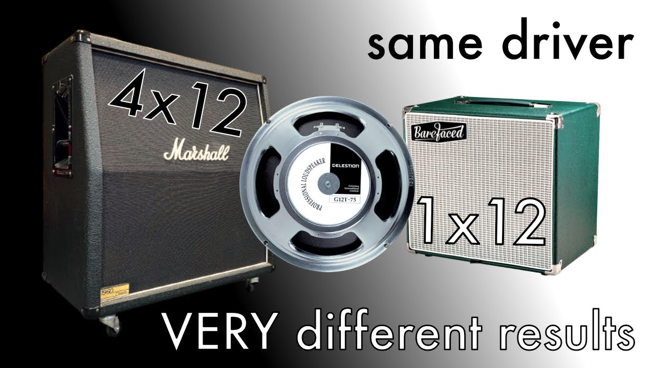 Tiny cab beats iconic 412? Barefaced 1x12” vs Marshall 1960a (now with old G12-75T speakers in both)