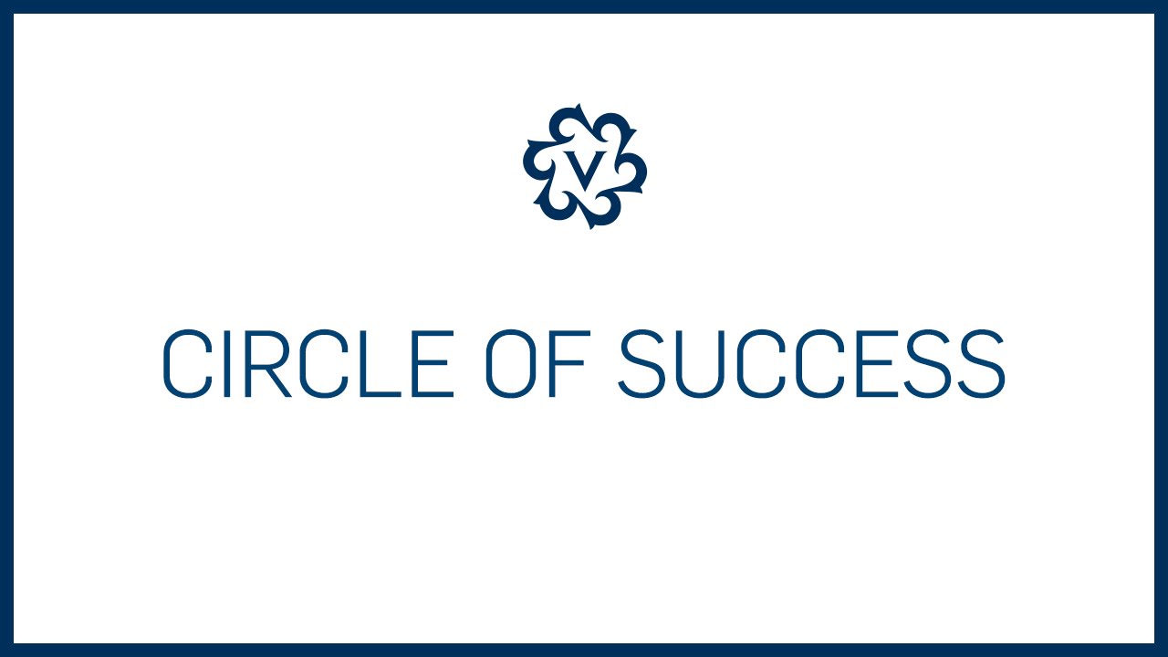 Circle of Success