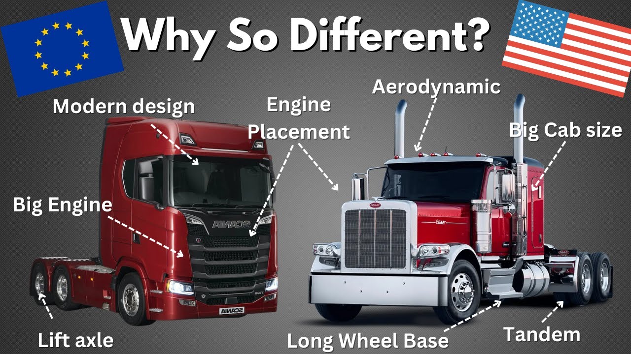 Why US Semi-Trucks and European Trucks Are So Different - Which is Best?