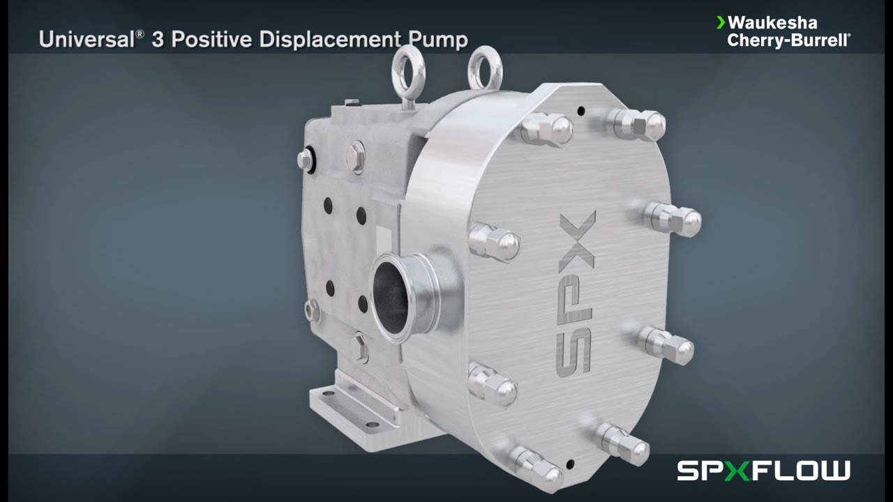 Universal 3 Series Positive Displacement Pump Animation - WCB
