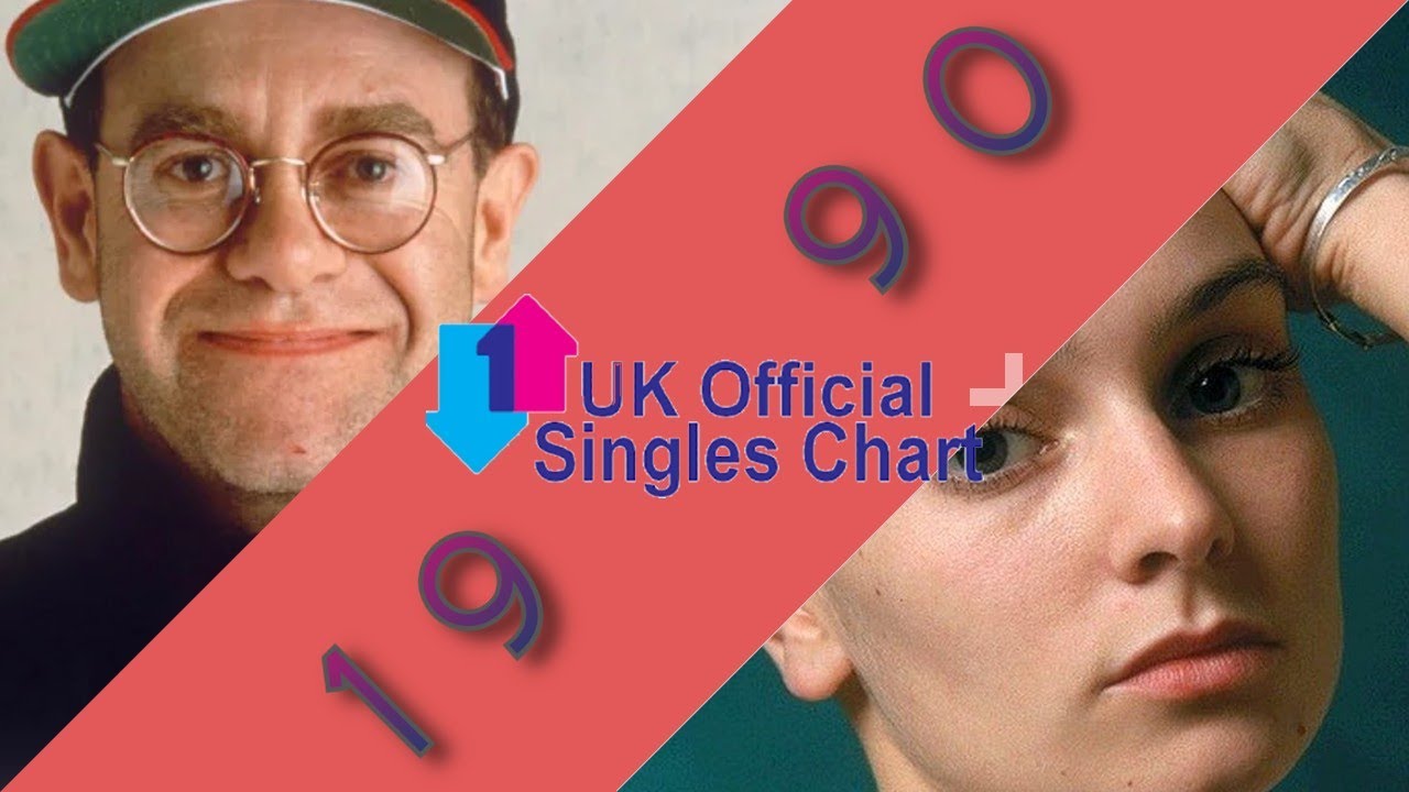 UK Singles Chart Number Ones of 1990
