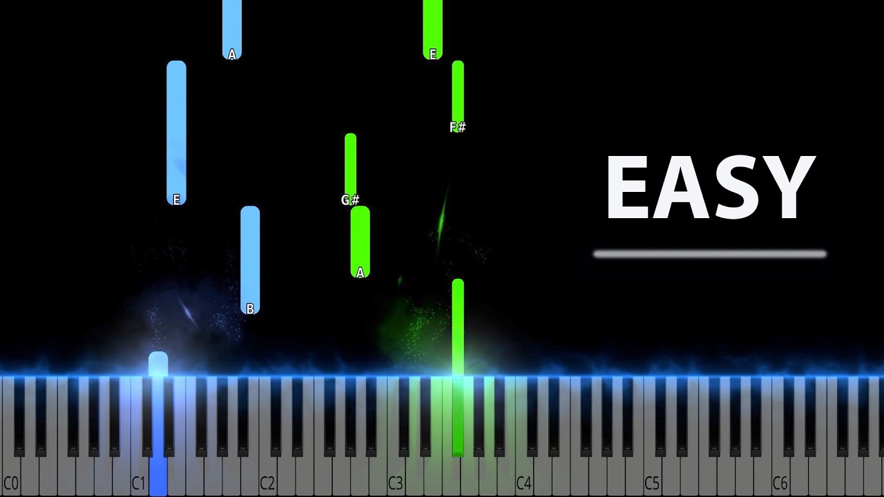 Michael Buble - Everything Easy Piano Tutorial