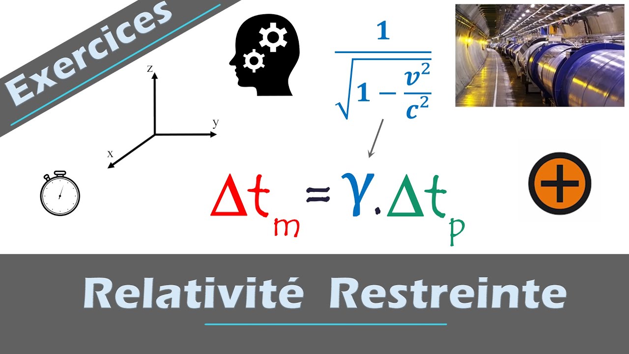 Relativit&eacute; restreinte - dilatation du temps 📝Exercice corrig&eacute; - temps propre temps mesur&eacute; |Physique