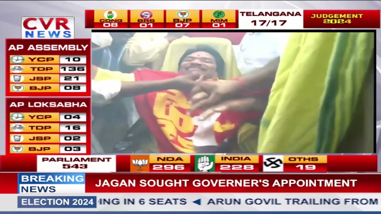 TDP leaders started the celebrations | CVR ENGLISH
