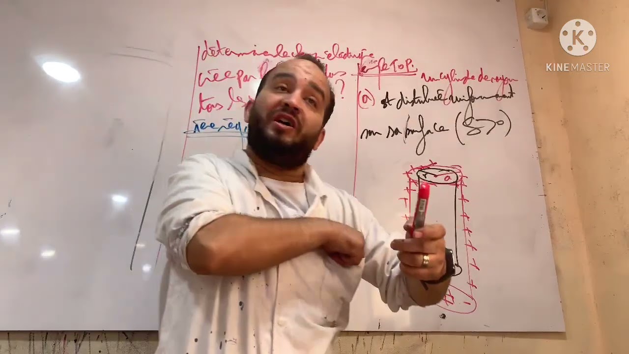 Application du thèorème du Gauss + les conducteurs
