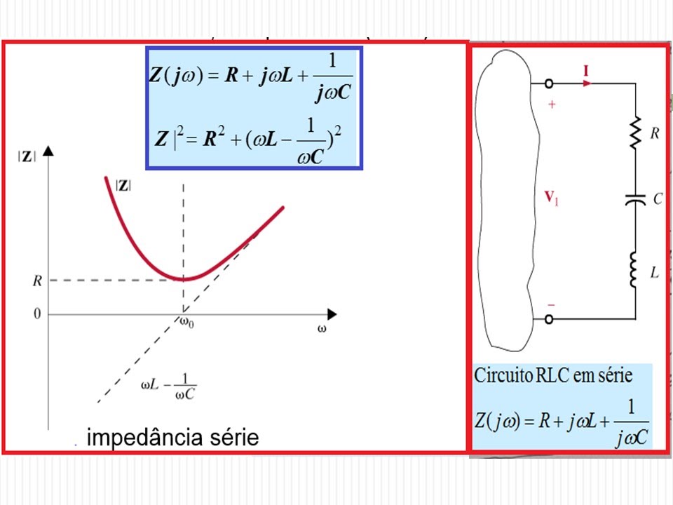 A-117 AULA 04 :CIRCUITOS ELÉTRICOS E SUA RESSONÂNCIA COM EXERCÍCIOS