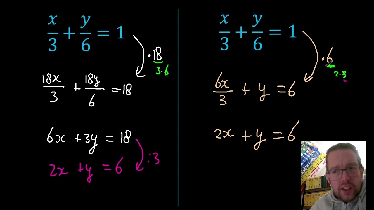 Vergelijkingen van lijnen herleiden