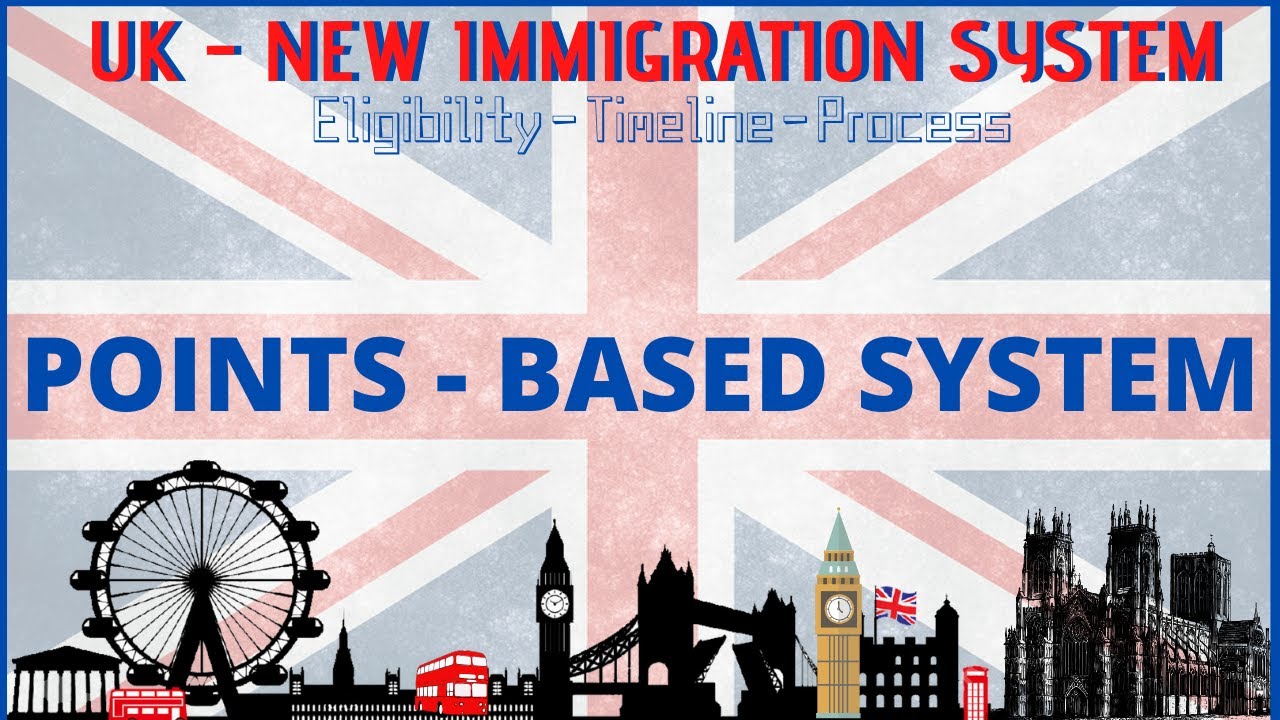 🇬🇧 UK- NEW immigration System 2020 🔥 Point-Based System