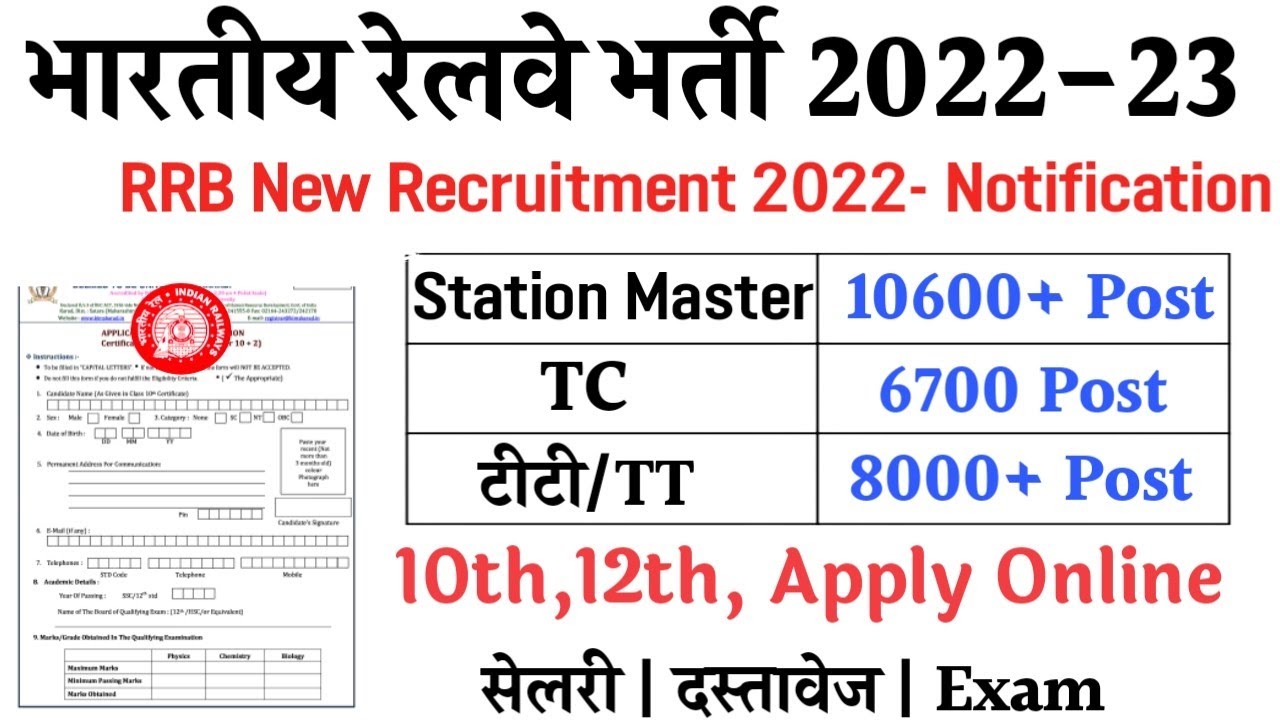 Railway Recruitment vacancy 2022 | Station master vacancy | TC vacancy | TTE vacancy 2022