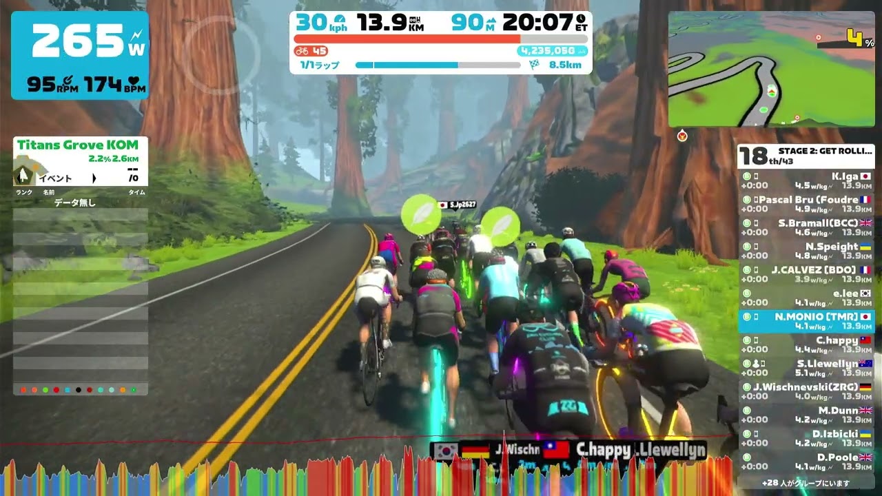 STAGE 2: GET ROLLING&mdash;Sand and Sequoias (B) - Titans Grove KOM