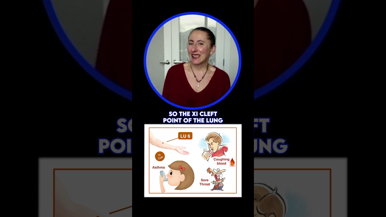 💙 LU 6 - Расщелина крестца