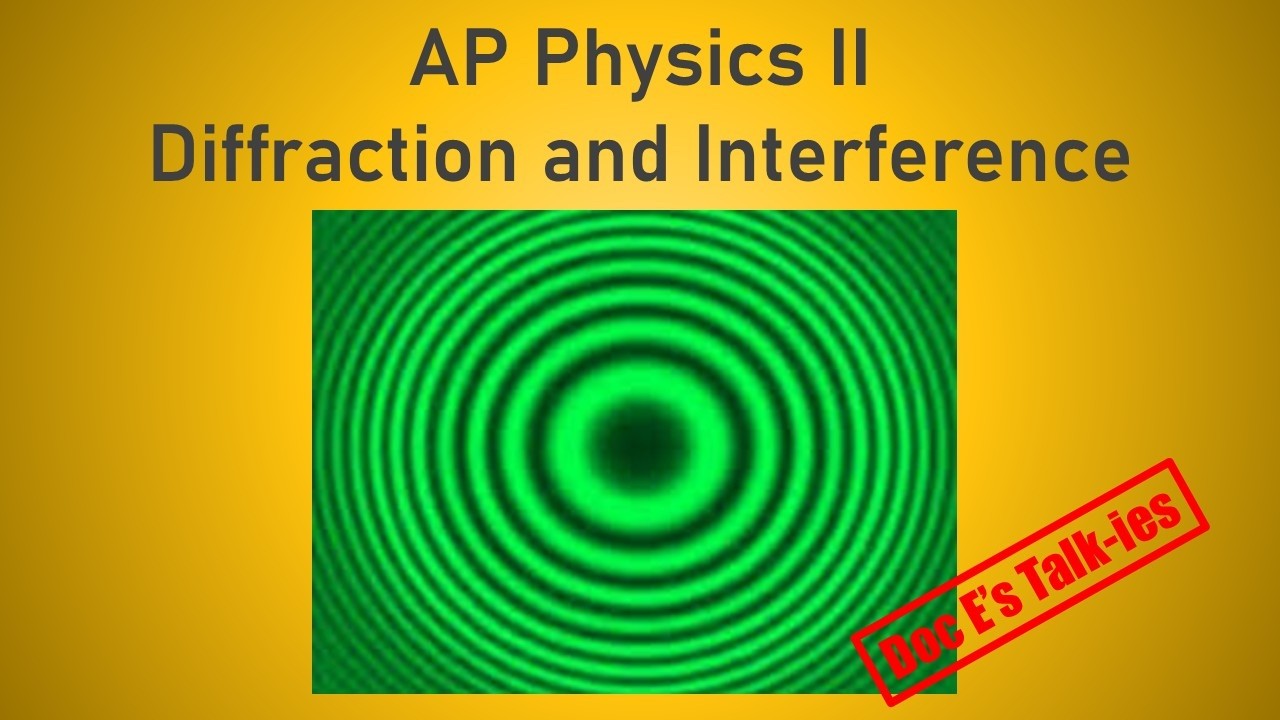 Diffraction and Interference